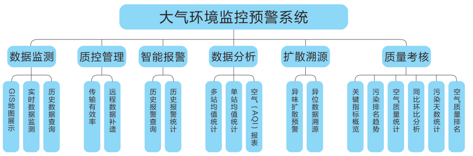 设计理念1.png