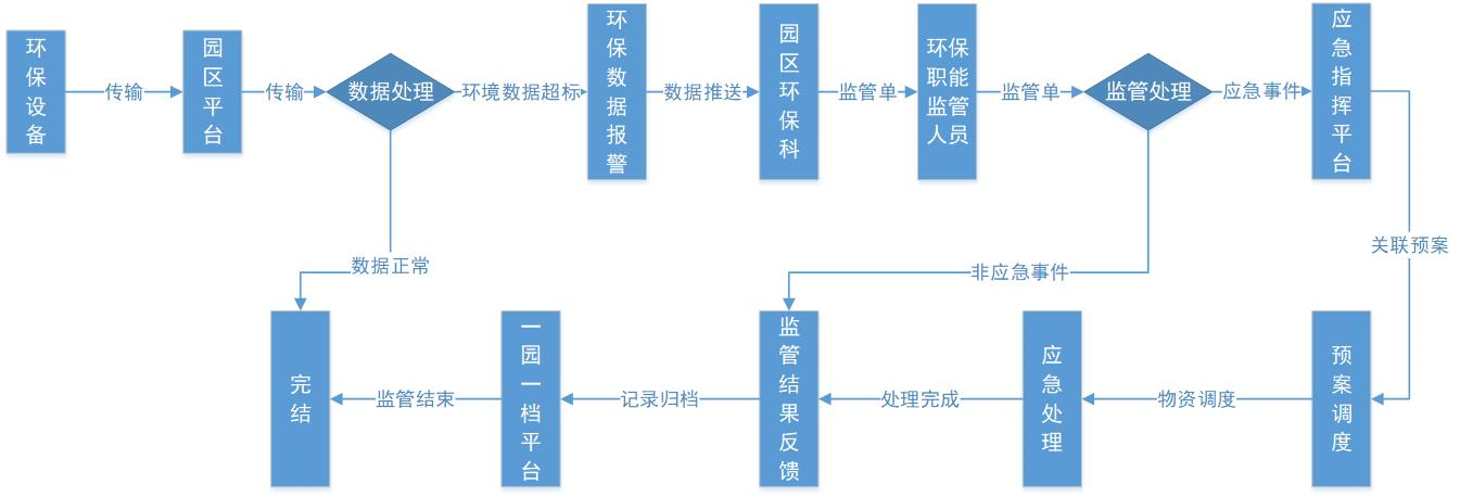设计理念1.png