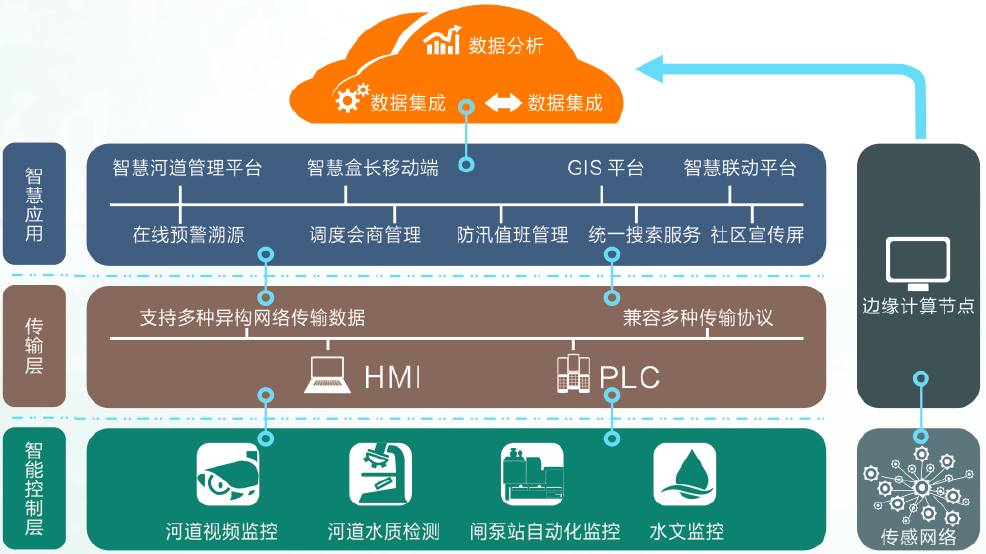 设计理念1.png