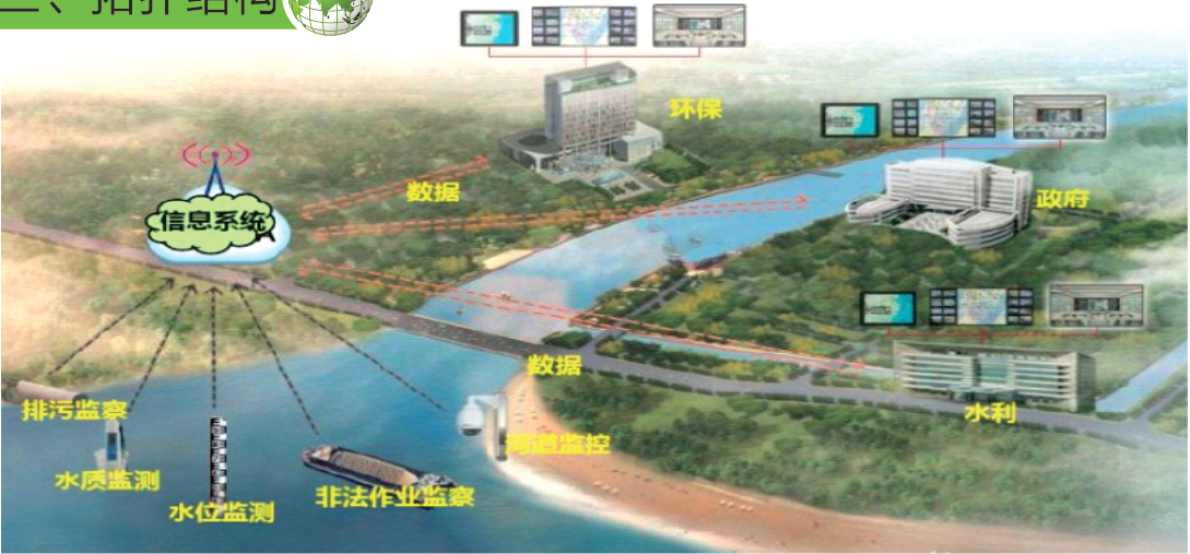 设计理念1.png