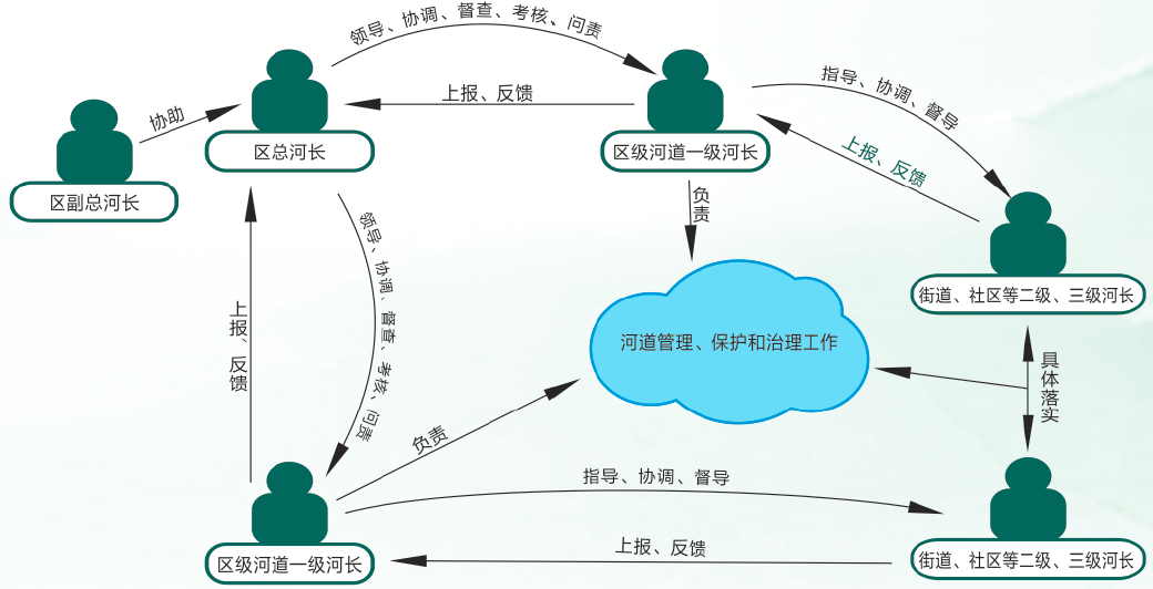 设计理念1.png