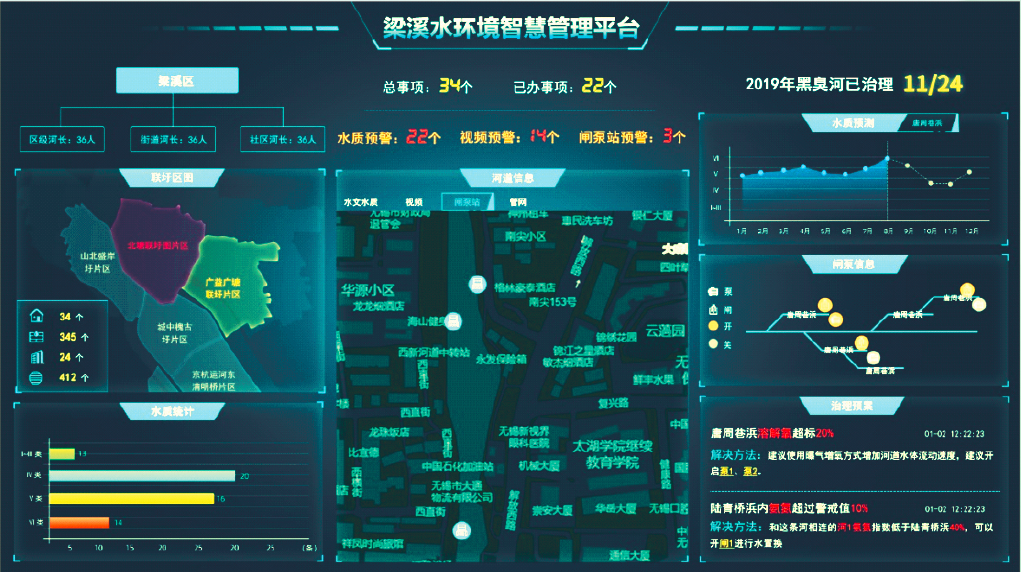梁溪区水利局